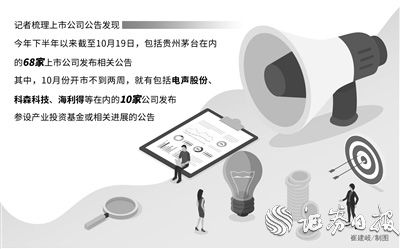 上市公司扎堆參設(shè)產(chǎn)業(yè)投資基金 當好“耐心資本”，助力科創(chuàng)產(chǎn)業(yè)發(fā)展